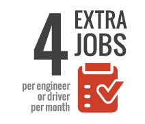 4-extra-jobs