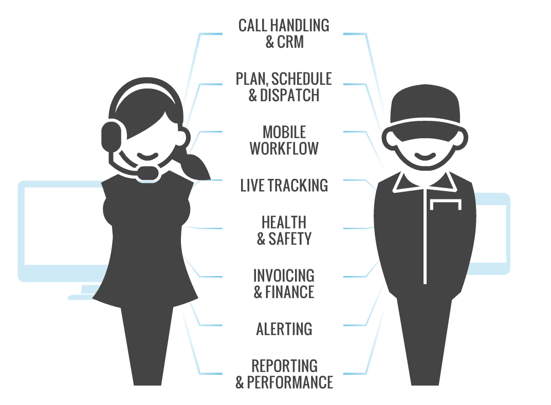 field-system-management-cyprus