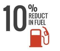 reduct-in-fuel